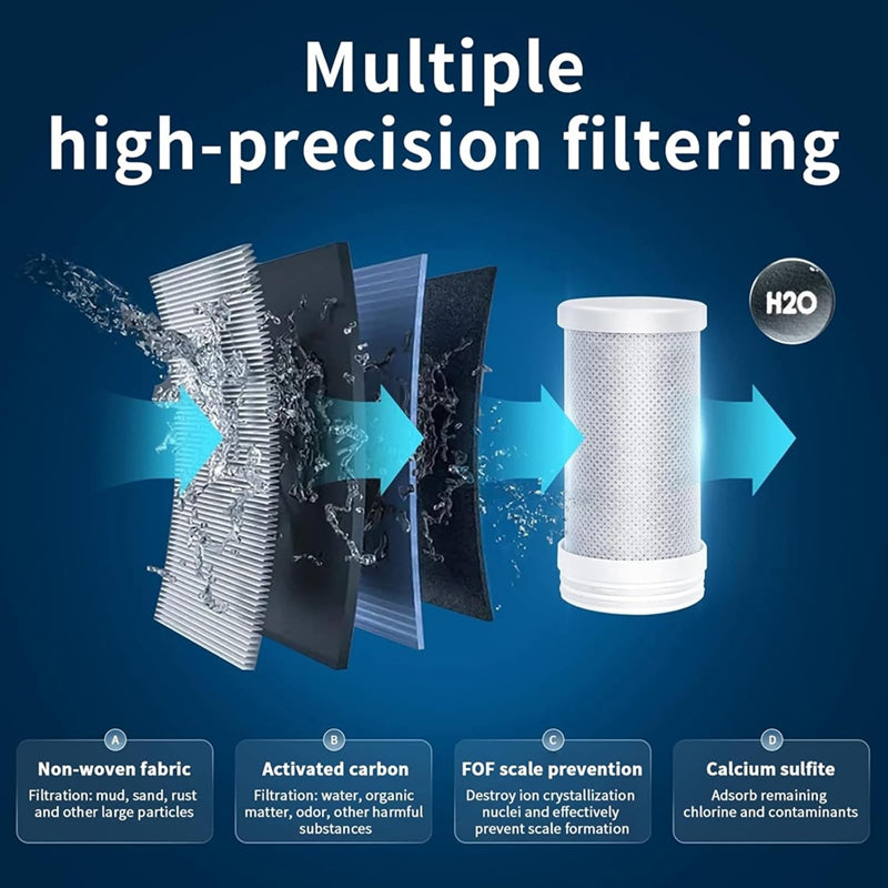 A01M LED Display Faucet Water Filter - Advanced Water Purifier for Lead, Chlorine & Heavy Metals Removal | Dual Water Mode & UV Blue Light Technology for Clean, Fresh Water