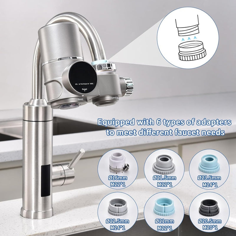 A01M LED Display Faucet Water Filter - Advanced Water Purifier for Lead, Chlorine & Heavy Metals Removal | Dual Water Mode & UV Blue Light Technology for Clean, Fresh Water