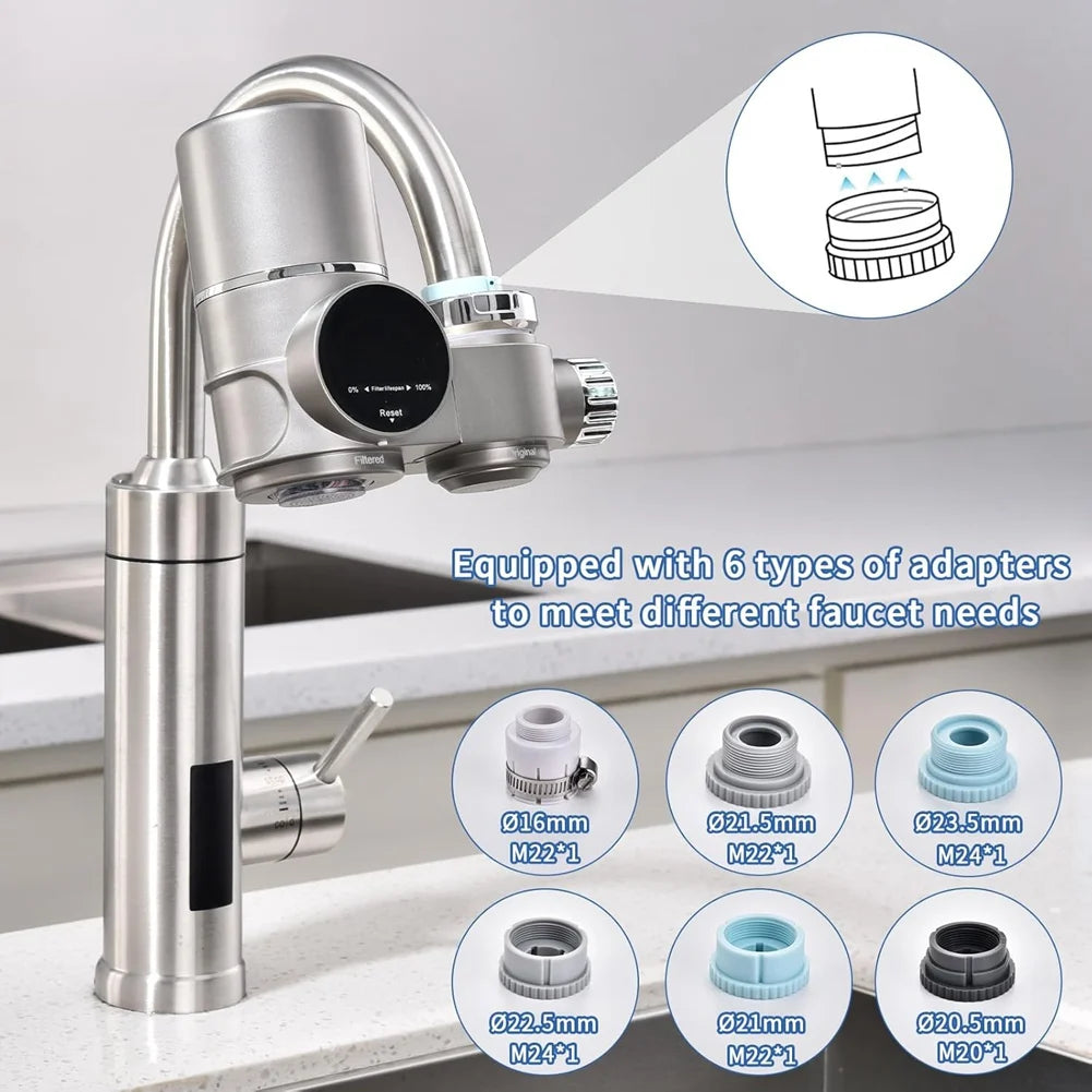 A01M LED Display Faucet Water Filter - Advanced Water Purifier for Lead, Chlorine & Heavy Metals Removal | Dual Water Mode & UV Blue Light Technology for Clean, Fresh Water