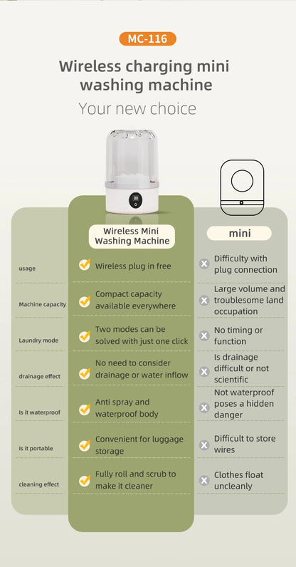 Wireless washing machine portable underwear cleaner 1L mini Socks Washing Machine Dehydratable Laundry Bucket